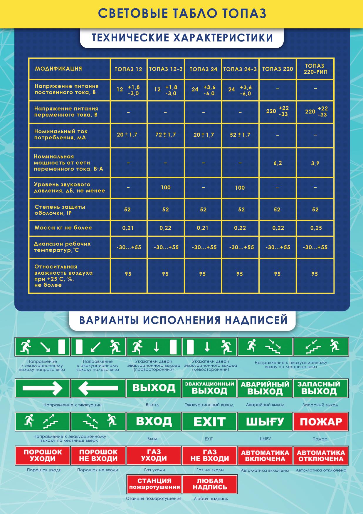 Табло Запасной Выход , Аварийный выход , Табло Порошок не входи , Табло Пожар